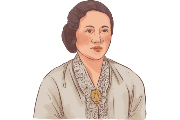 RA Kartini dan Sejarah yang Mengubah Arah